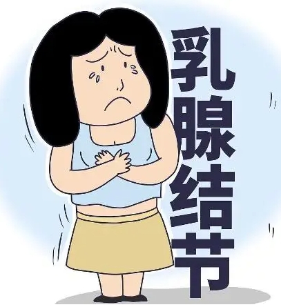 14乳腺结节案例分享